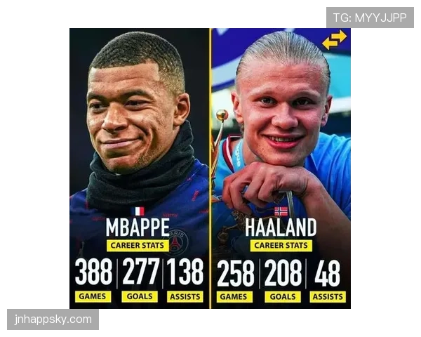 姆巴佩与哈兰德“新双骄”之争：关键数据与战术角色如何塑造竞争格局