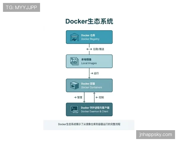 阿赫利俱乐部重建进程能否成功，对新赛季竞争力形成关键考验