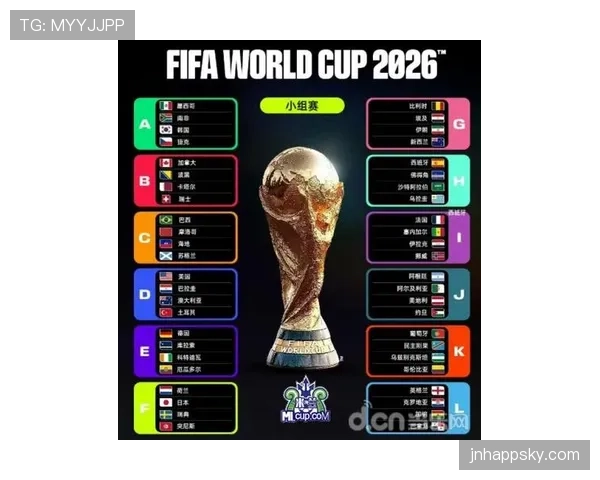 2026世界杯各小组积分榜终极预测