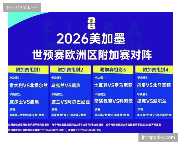 2026世界杯瑞典队专题：赛程、阵容、出线前景全解析