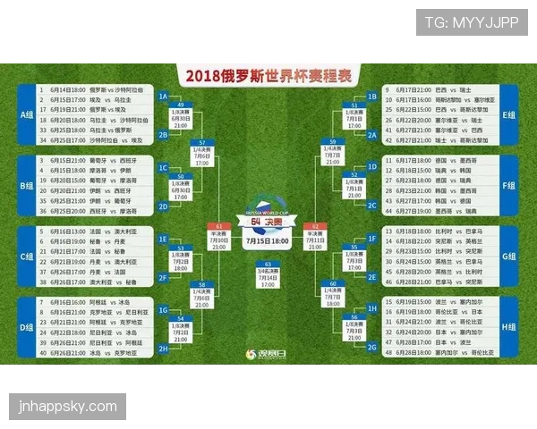 突尼斯F组出线条件详解